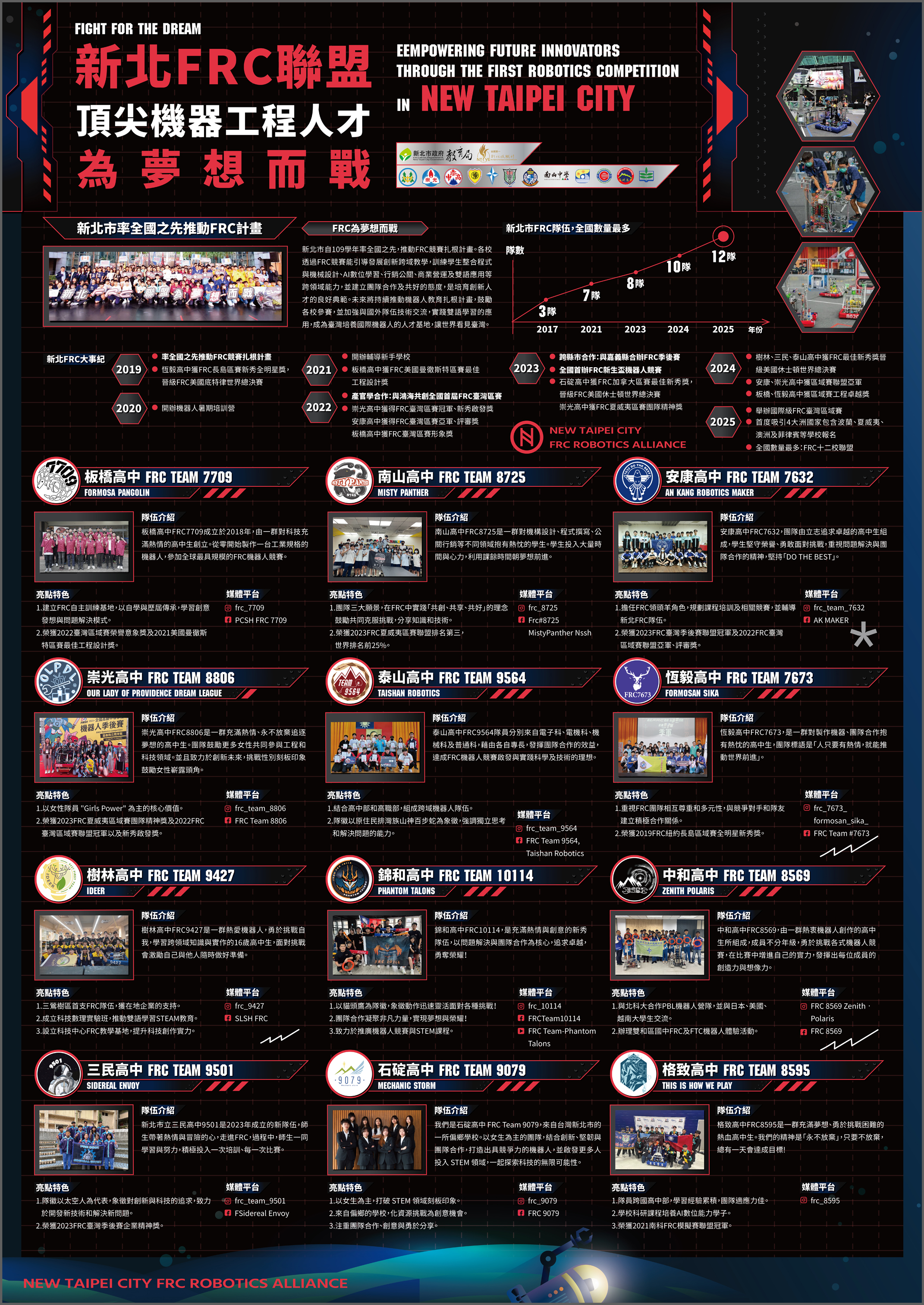 贊助商介紹sponsors06